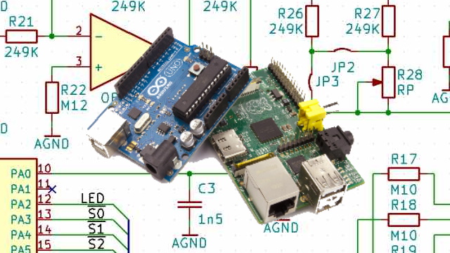 Electronic Product Development